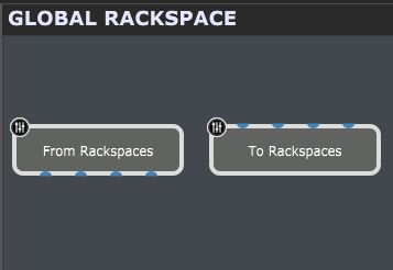 Global-Rackspace-Plugins