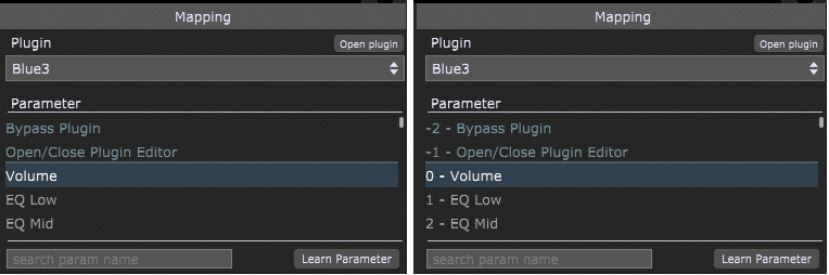 Parameter-number