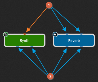 Reverb-and-synth