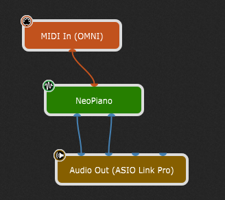 Simple-setup-wiring-view