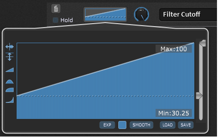 PSD-Filter-Cutoff