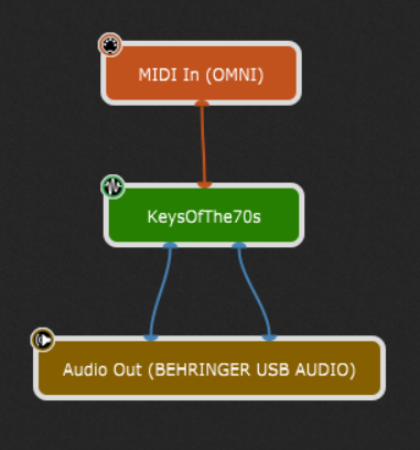 Basic setup for keyboard player with KeysOfThe70s VST3 plugin in Gig Performer